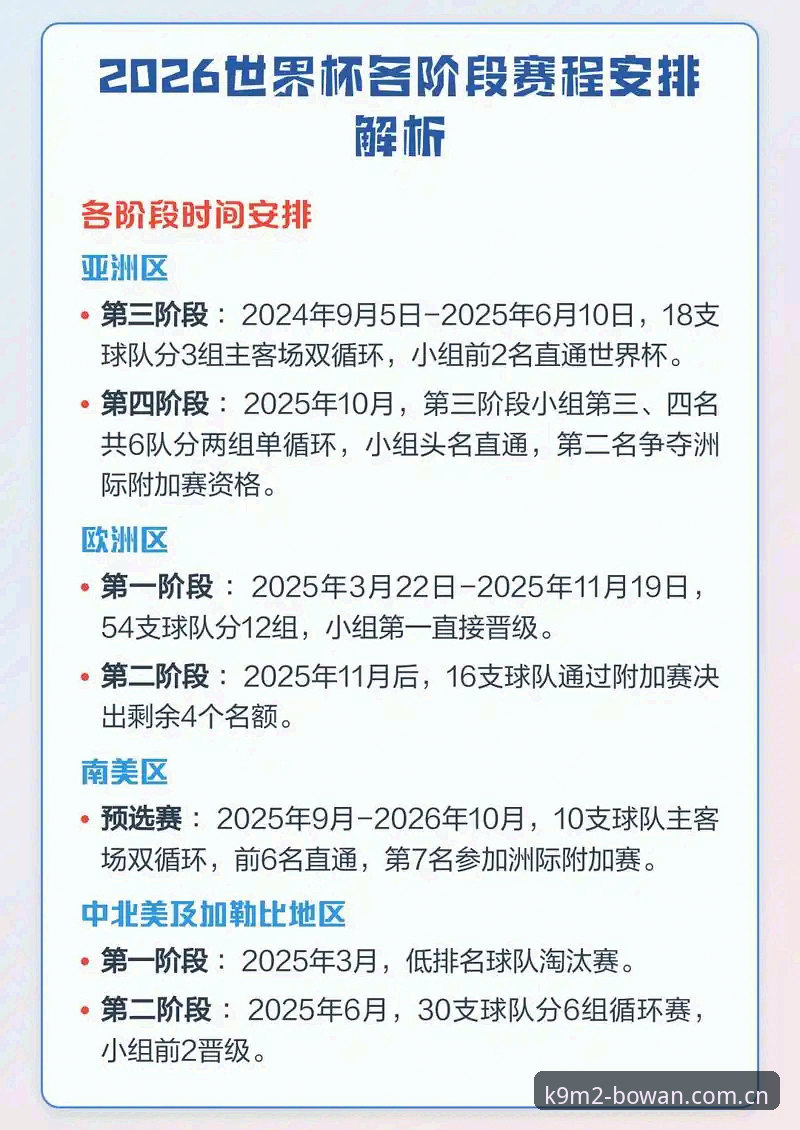 2026世界杯观赛困境深度评测：从签证壁垒到赛事冷场，博万体育平台全景解析